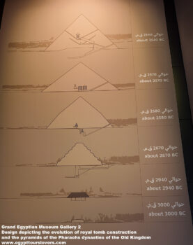 Design-depicting-the-evolution-of-royal-tomb-construction-and-the-pyramids-of-the-Pharaohs-dynasties-of-the-Old-Kingdom-on-the-wall-of-the-Grand-Egyptian-Museum،-Ancient-Egypt